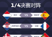 开云体育下载-欧洲国家足球风云变幻，胜败难分的简单介绍