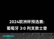 开云体育平台APP-欧洲预选赛激战正酣，球队备战战术调整的简单介绍