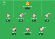 开云体育中国-关于里昂实现了三连胜，究竟是怎样实现的？的信息