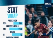 开云体育app-曼城主场大胜热刺，继续领跑积分榜的简单介绍