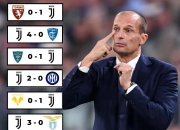 开云体育平台APP-关于尤文图斯大胜背水一战，成功晋级的信息