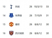 开云体育官网-关于大连一方客战华夏，客场告负遭遇一波连败的信息