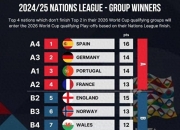 开云下载-欧预赛热点赛事，定点投补时完成逆袭的简单介绍