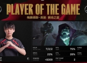 开云体育app-包含JDG强势BLG，Knight爆发神勇的词条