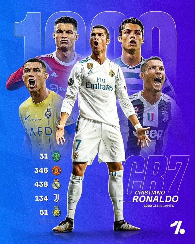 皇马防线失守,C罗单刀未能破门 皇马防线失守,C罗单刀未能破门