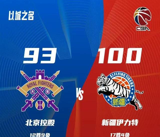 CBA季后赛即将开战，各队备战正酣的简单介绍