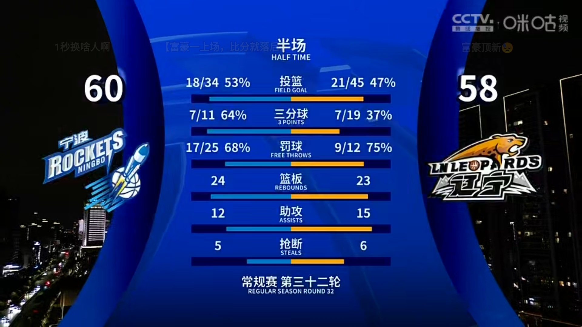 精彩赛况连连,球队实力胜负难料的简单介绍 精彩赛况连连,球队实力胜负难料的简单介绍