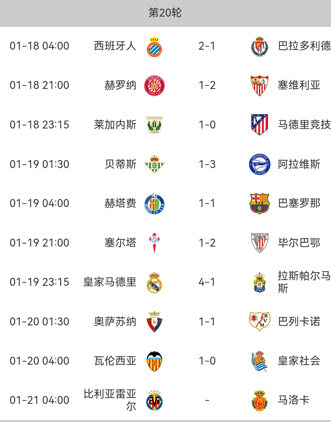 西班牙神奇绝杀,领跑小组积分榜的简单介绍 西班牙神奇绝杀,领跑小组积分榜的简单介绍