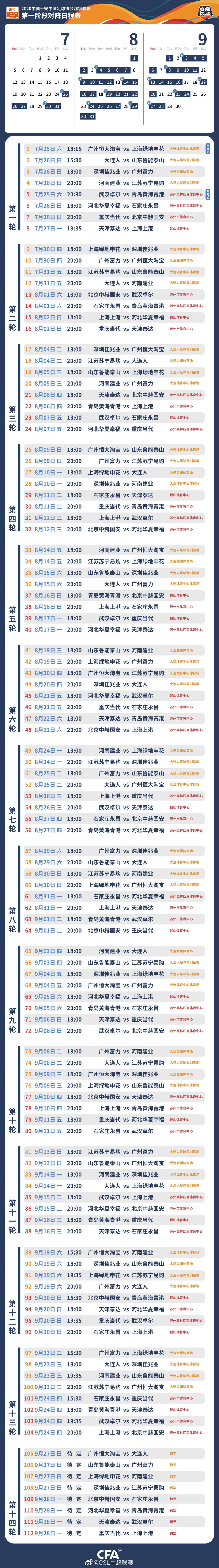 重庆力帆-险胜石家庄永昌,追平榜首积分 重庆力帆-险胜石家庄永昌,追平榜首积分