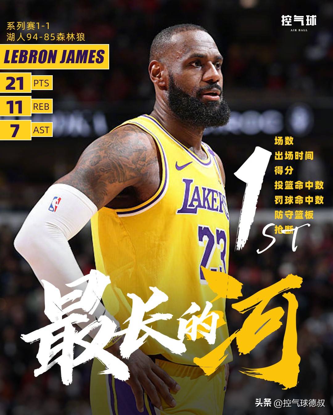 湖人明星球员刷新得分记录,为球队锁定胜局 湖人明星球员刷新得分记录,为球队锁定胜局