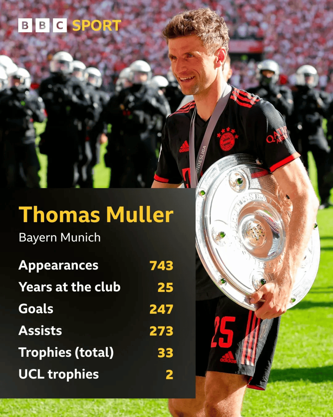 关于快讯:拜仁慕尼黑抵达美国备战世俱杯的信息 关于快讯:拜仁慕尼黑抵达美国备战世俱杯的信息