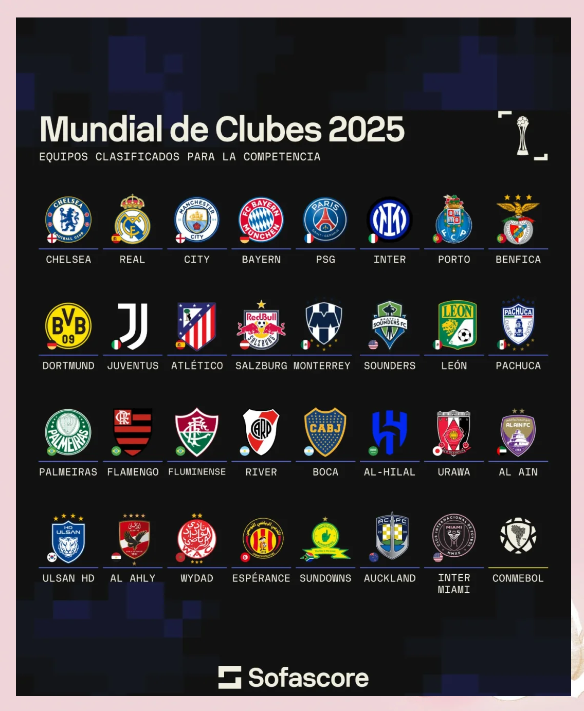 包含2025世俱杯:切尔西赛前焦点揭秘的词条 包含2025世俱杯:切尔西赛前焦点揭秘的词条