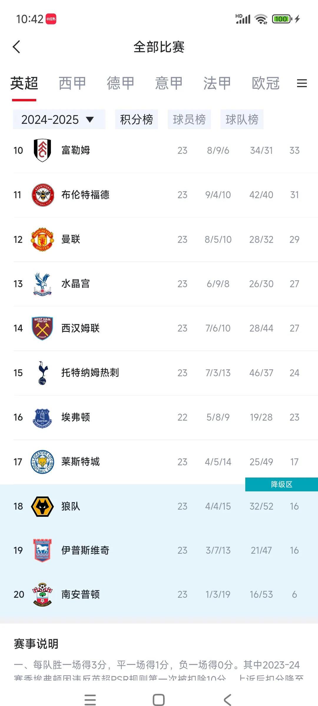 热刺大获全胜,继续追赶前四的简单介绍 热刺大获全胜,继续追赶前四的简单介绍