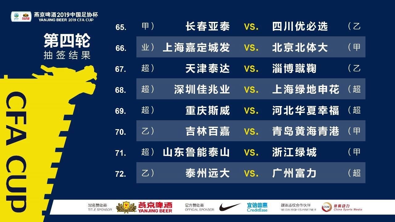 关于深圳佳兆业面对长春亚泰,实力难分的信息 关于深圳佳兆业面对长春亚泰,实力难分的信息