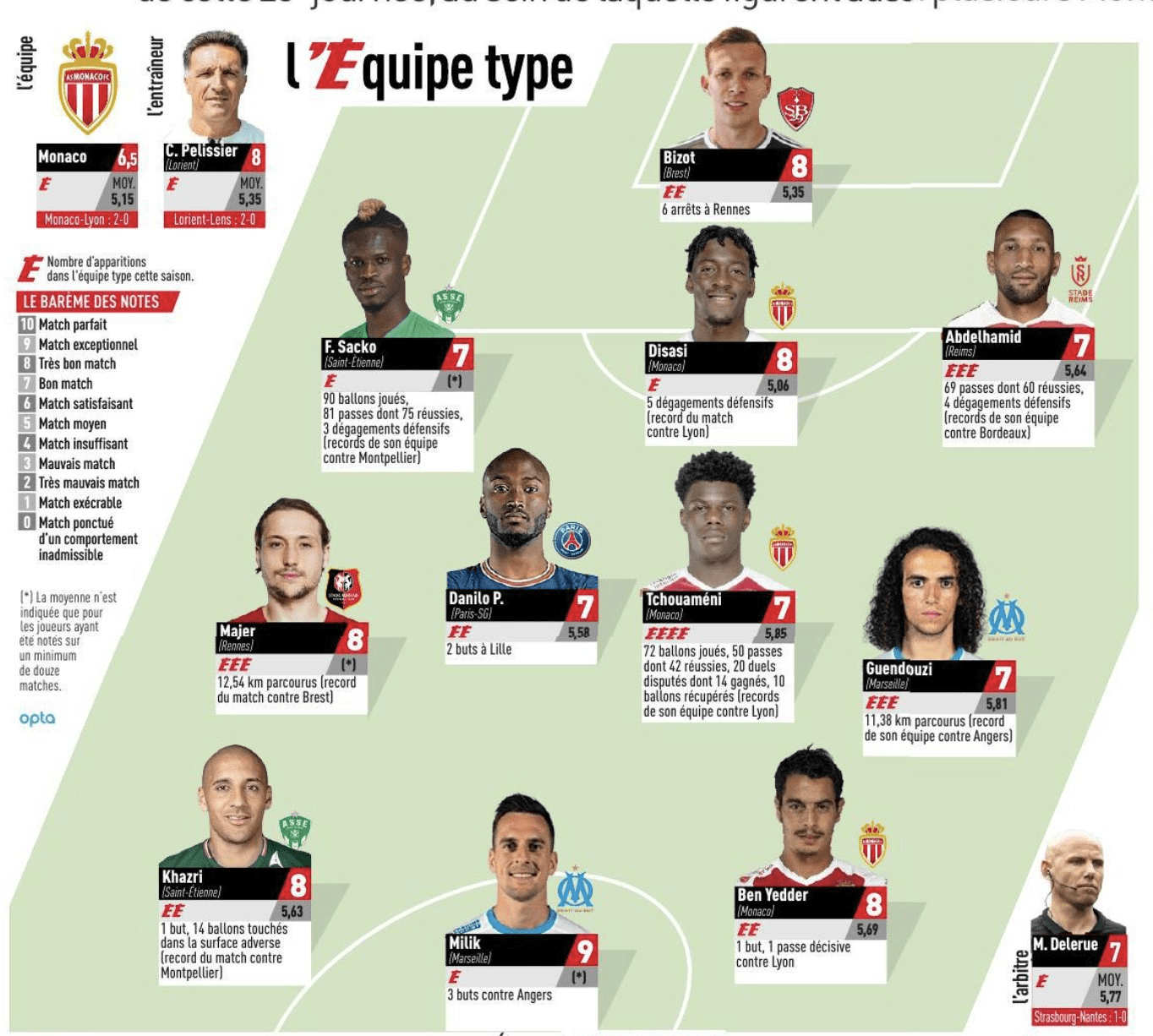 法国队表现抢眼,横扫对手晋级国际杯决赛 法国队表现抢眼,横扫对手晋级国际杯决赛