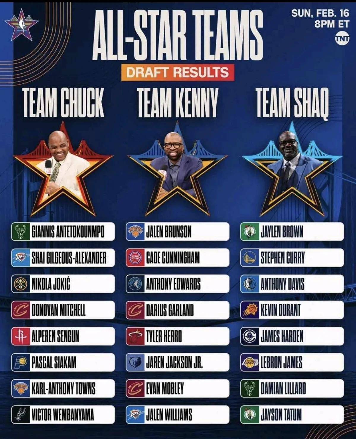 NBA新赛季将于月底开幕,球员们备战紧张的简单介绍 NBA新赛季将于月底开幕,球员们备战紧张的简单介绍