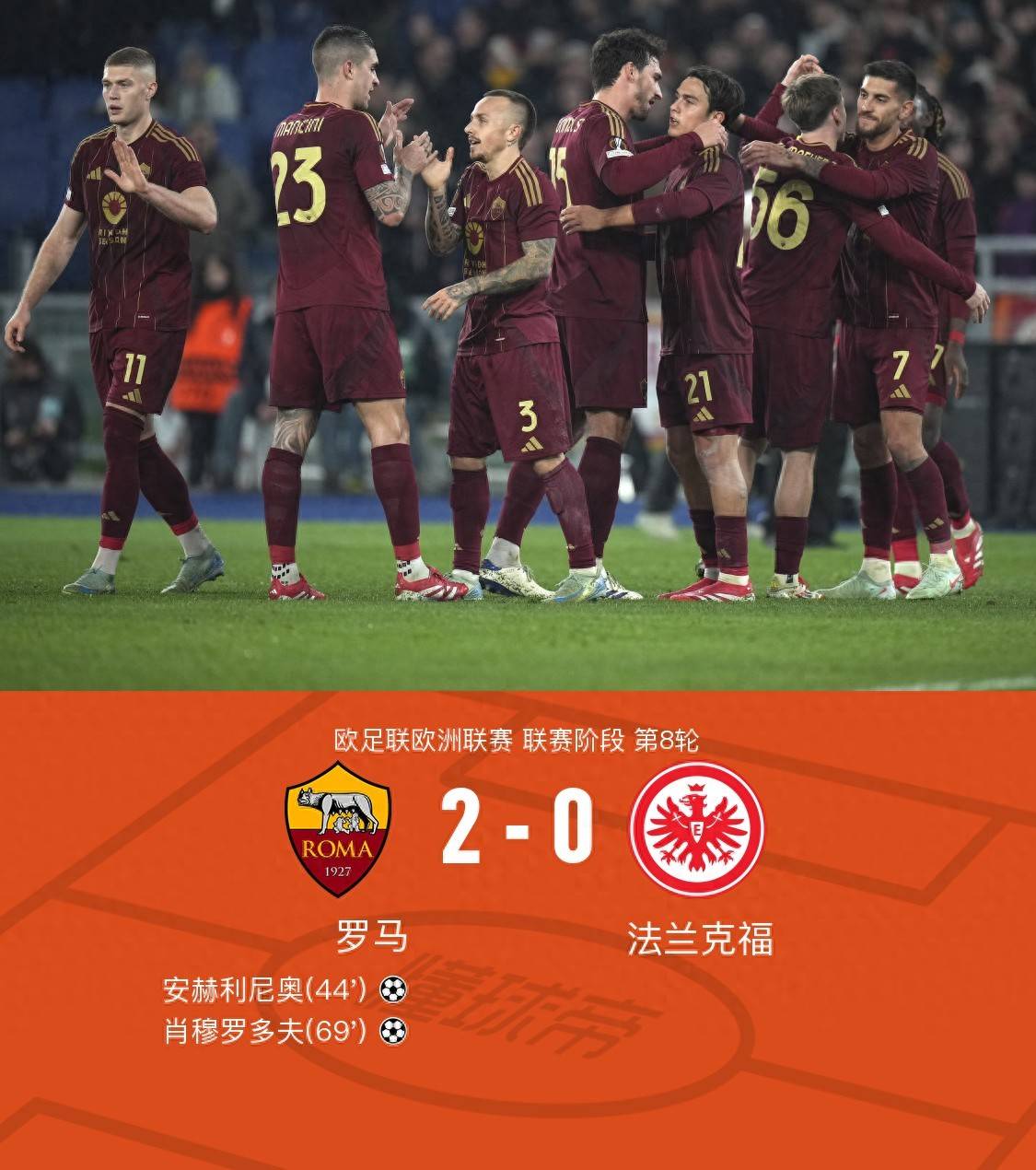 罗马队阵容调整，力争下场比赛胜利的简单介绍