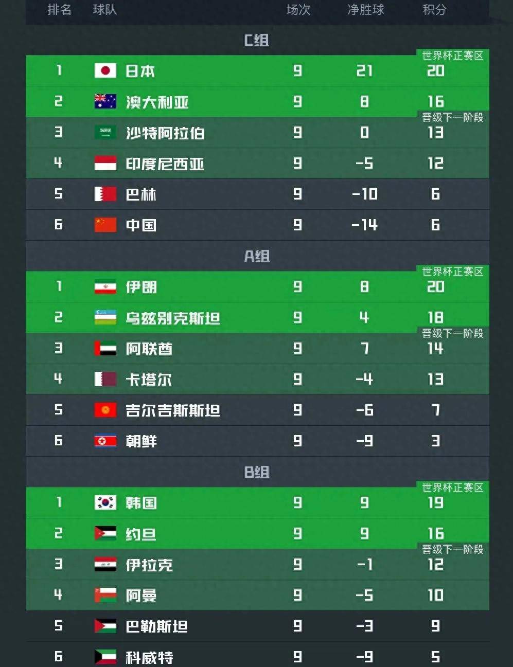 欧预赛比拼：实力较量输控积分递增形势明朗的简单介绍