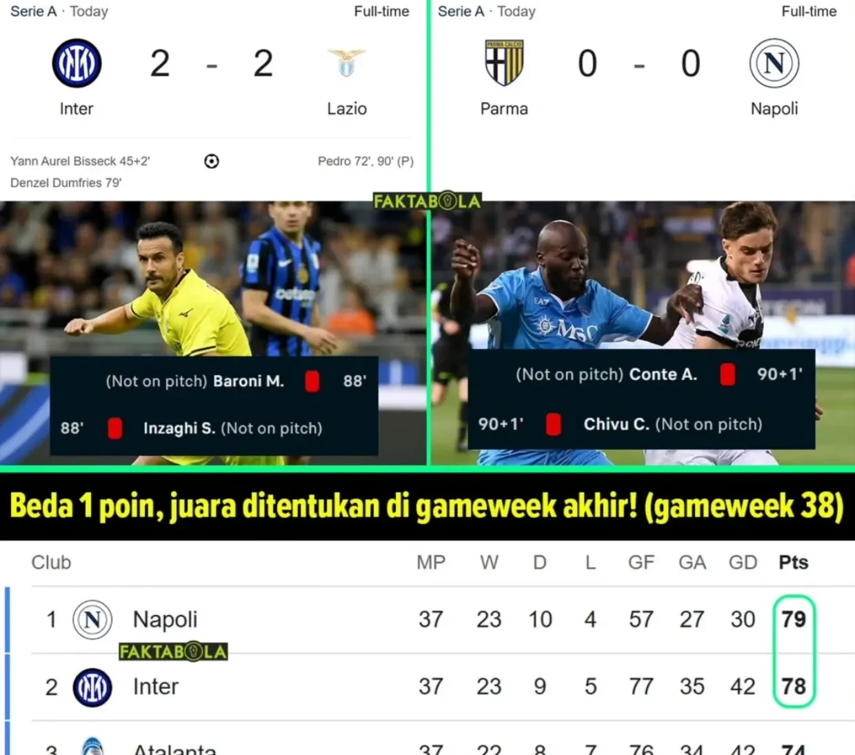 国际米兰主场告负,失去领头羊位置的简单介绍 国际米兰主场告负,失去领头羊位置的简单介绍