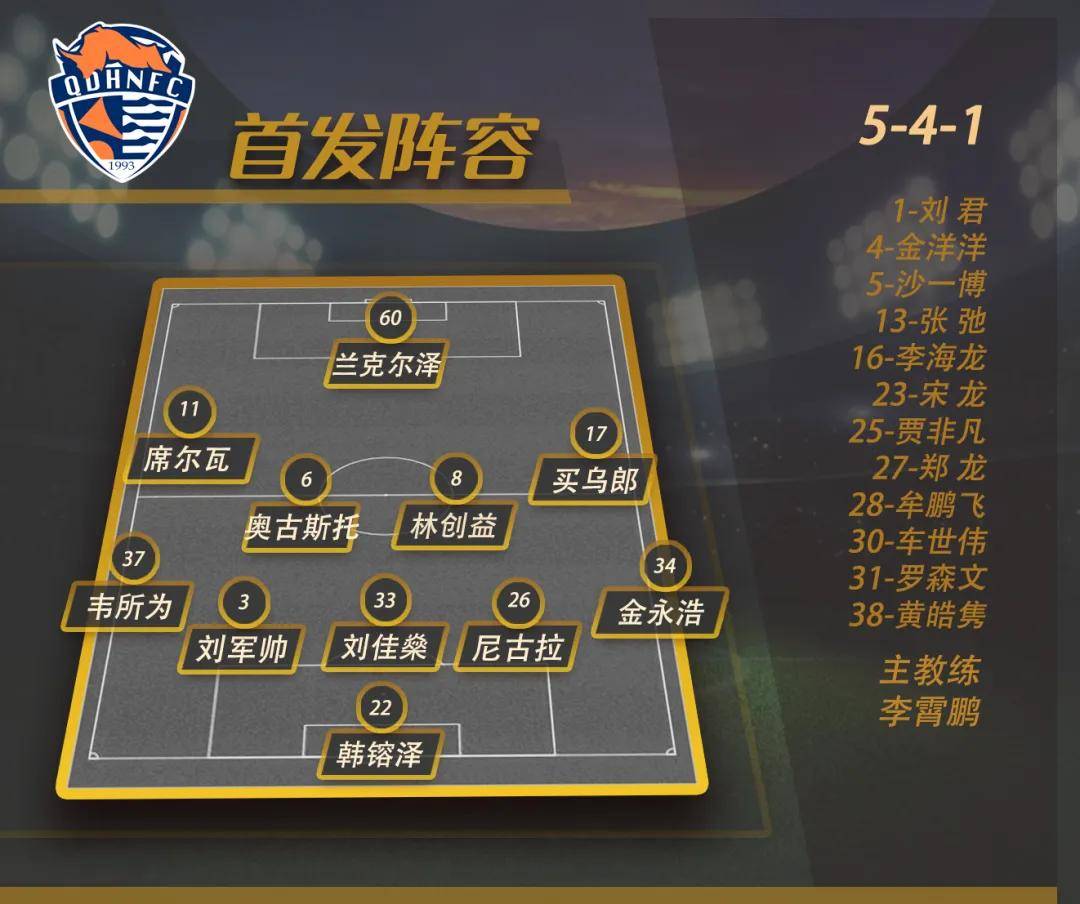 关于上海队后场组织薄弱，进攻端落后显著的信息