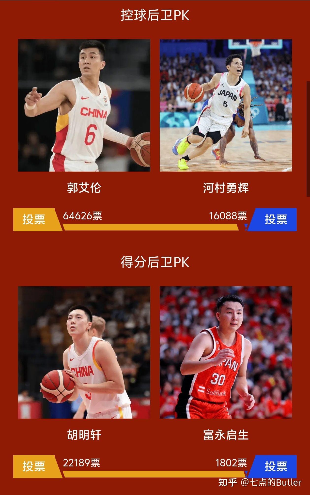 亚洲男篮年度冠军争夺赛,高手云集 亚洲男篮年度冠军争夺赛,高手云集