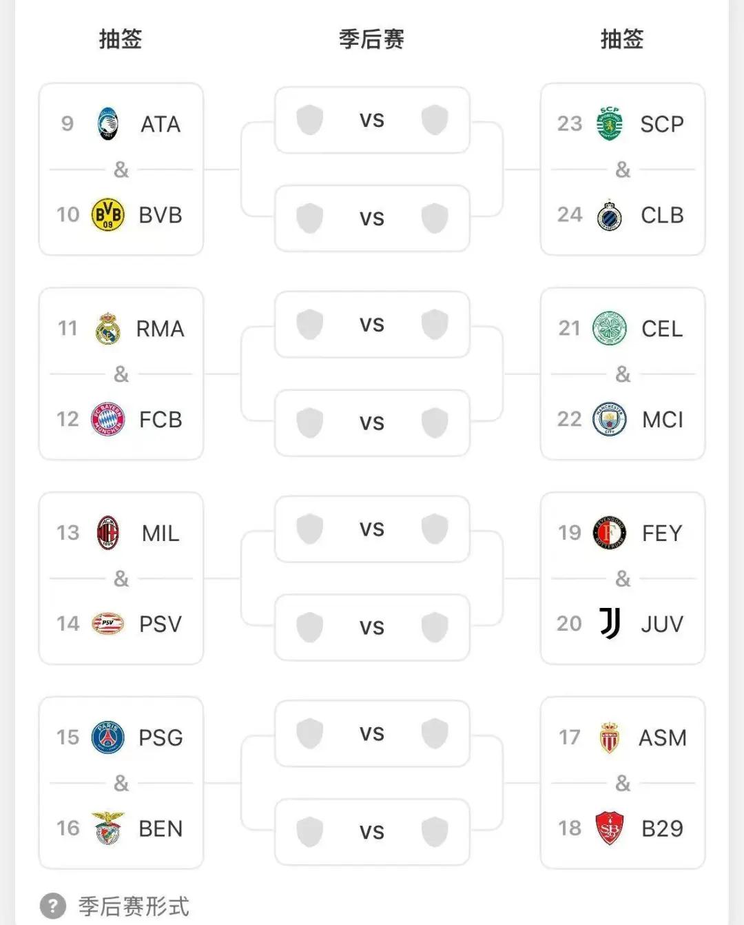欧冠小组赛抽签结果揭晓,赛程公布 欧冠小组赛抽签结果揭晓,赛程公布
